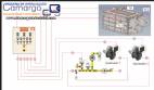 Complete line for hot dip galvanizing Michelon Inductor
